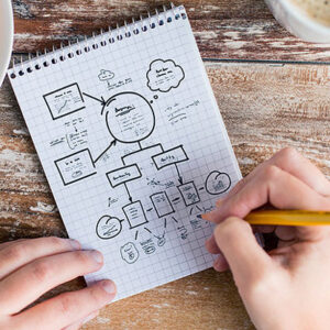 UX Design